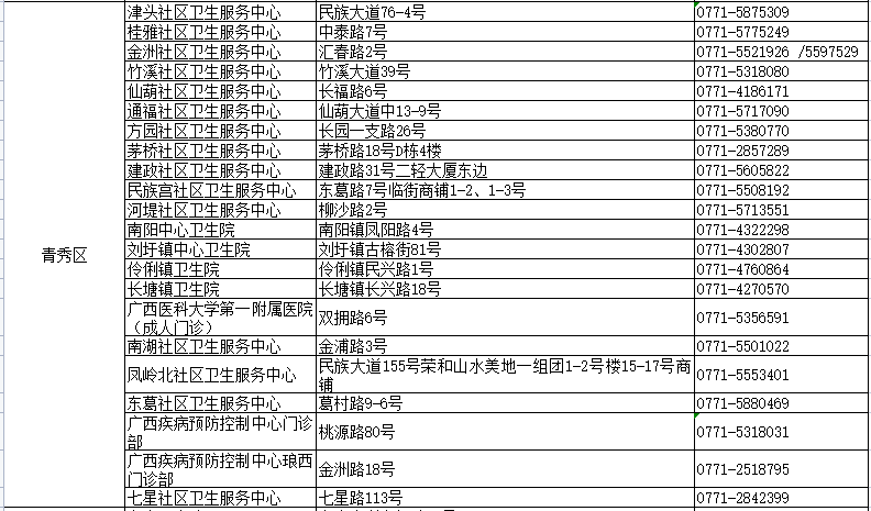 2025澳门今天晚上开什么生肖啊,最新热门解答落实_Nexus50.344