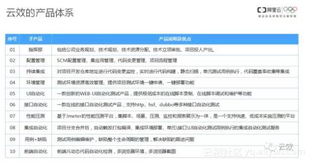 2025新澳今晚资料免费,系统解答解释落实_S66.239