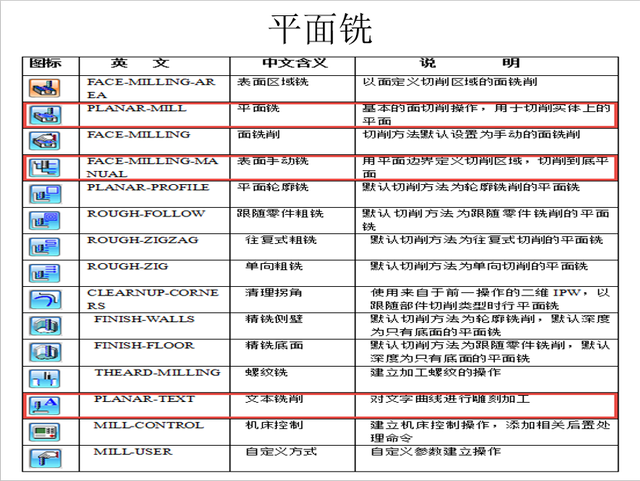 2025新奥历史开奖记录香港,专业说明评估_工具版89.512