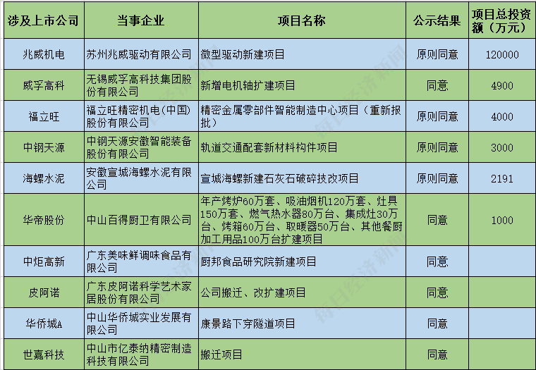 濠江沦坛22324最新开奖公告,数据驱动执行方案_精简版71.740