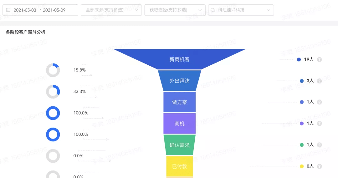 49.ccm澳彩资料图,数据分析驱动执行_经典款13.702