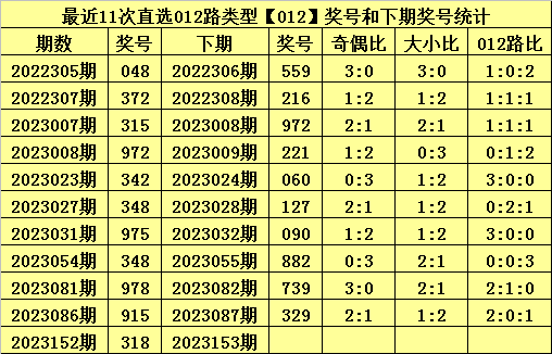 白小姐今晚特马期期开奖六,可靠解答解释定义_1440p15.192