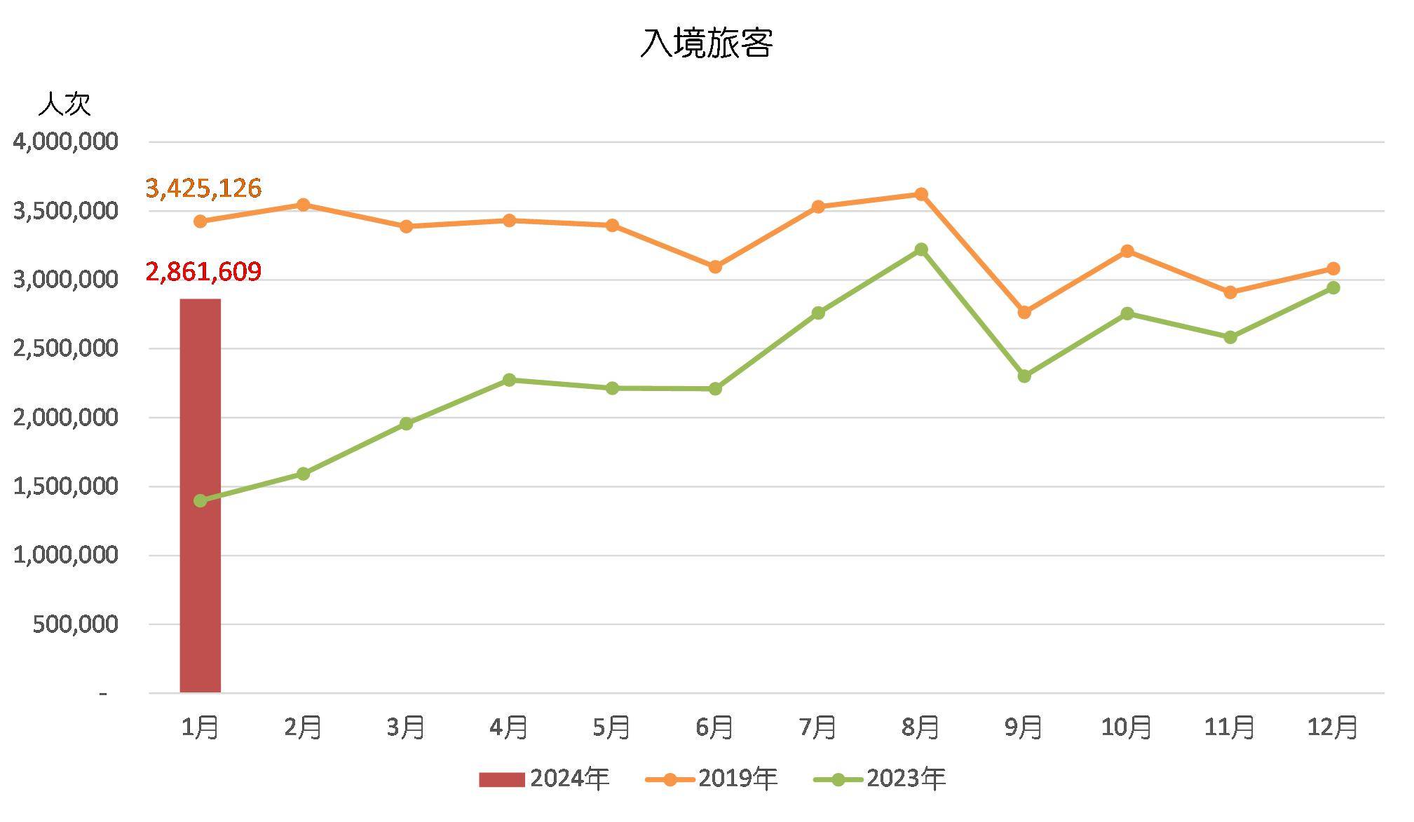 2o24年天天彩澳门天天彩,深入数据执行计划_LE版24.867