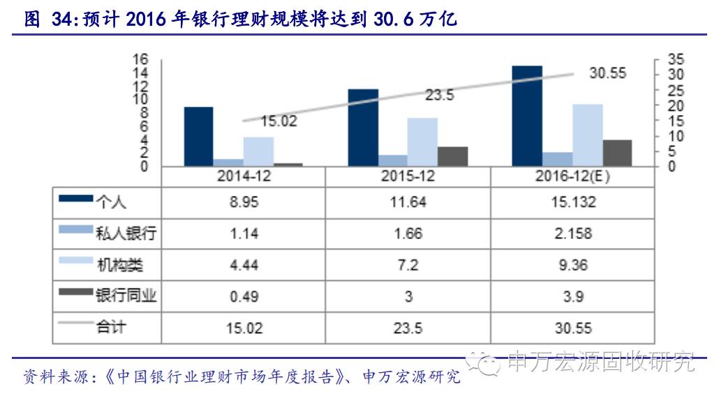 新澳门最新开奖结果记录历史查询,效能解答解释落实_理财版20.933