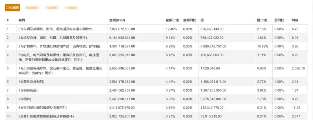 100%最准的一肖，数据决策分析驱动，DP67.371