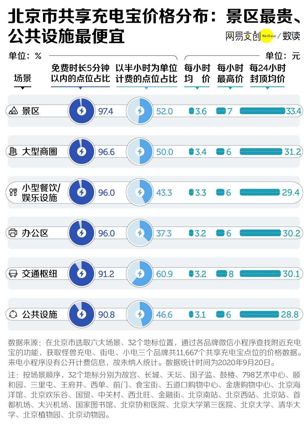 62827cm澳彩资料查询平台,实证数据解释定义_pack99.764