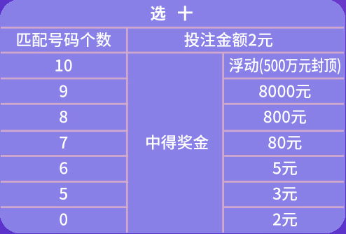 2024年天天彩精准资料，经典解释定义，PalmOS65.889