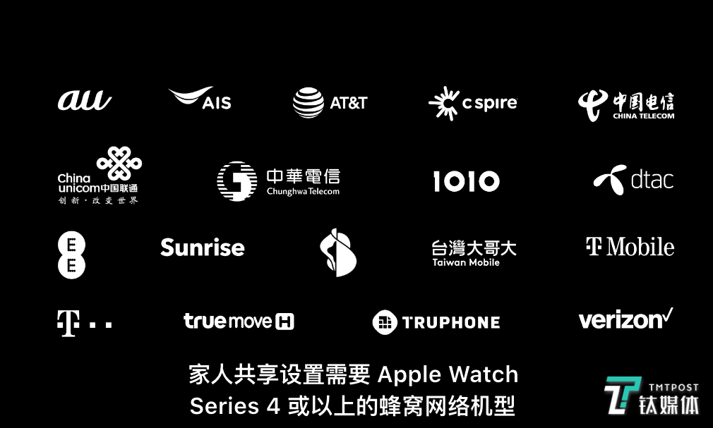 新澳门精准正最精准龙门客栈,数据计划引导执行_watchOS13.538