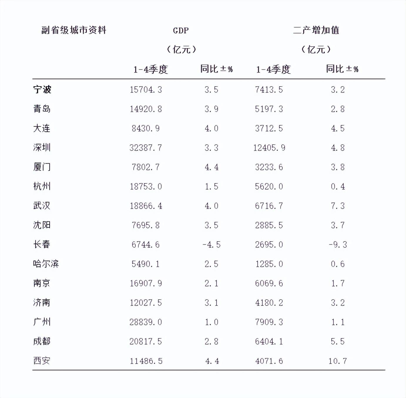 青岛市统计局最新发展规划，塑造未来统计蓝图，展望发展新征程