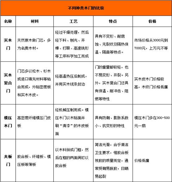 新门内部资料精准大全,绝对经典解释落实