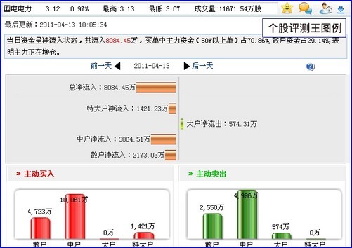 555525王中王心水高手,数据驱动决策执行