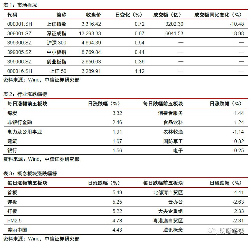 最精准资料免费大全——决策信息解析说明_OP23.200