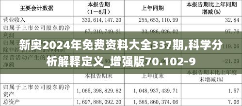 2025年新奥历史记录,实地分析解析说明_Elite97.939