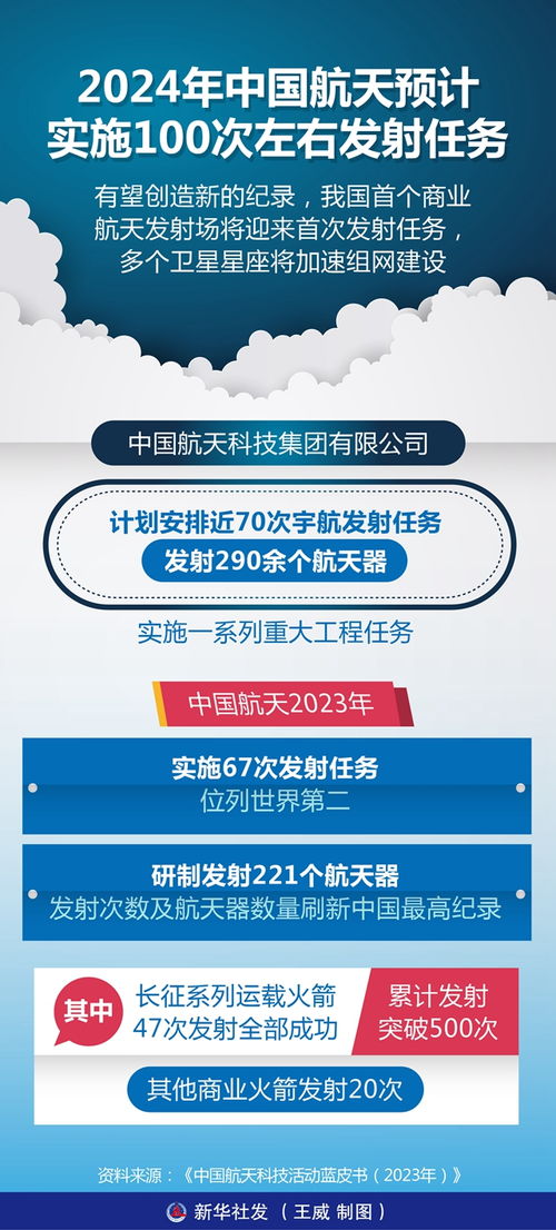 2025年正版资料免费大全中特,数据导向实施_C版66.918