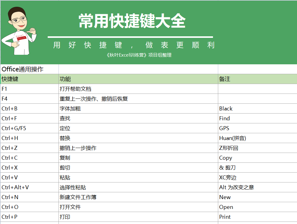 天天彩免费资料大全正版,迅捷解答计划落实_限定版75.508