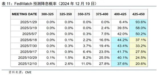 揭秘2025年银行最新利率动态，走向与影响分析